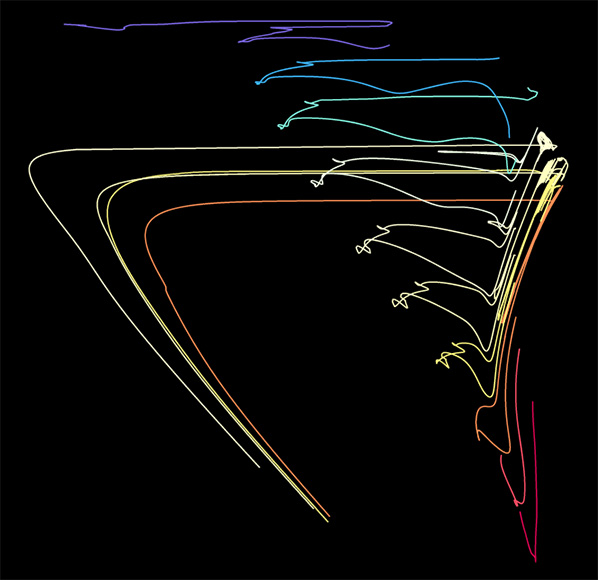 Project to teach astronomy concepts through interactive visualizations and essays