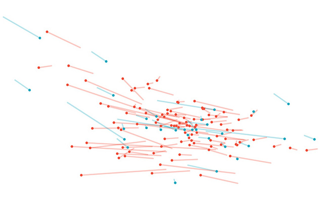 Interactive essay showing that holidays have been more efficient than lockdowns in keeping people at home.