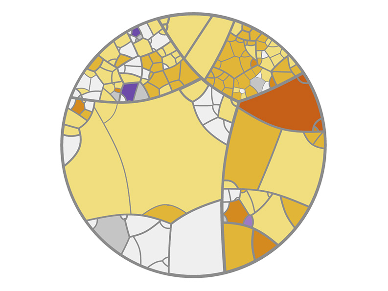 Interactive visualization of a Voronoi treemap to explore how inflation affects people of different ages.