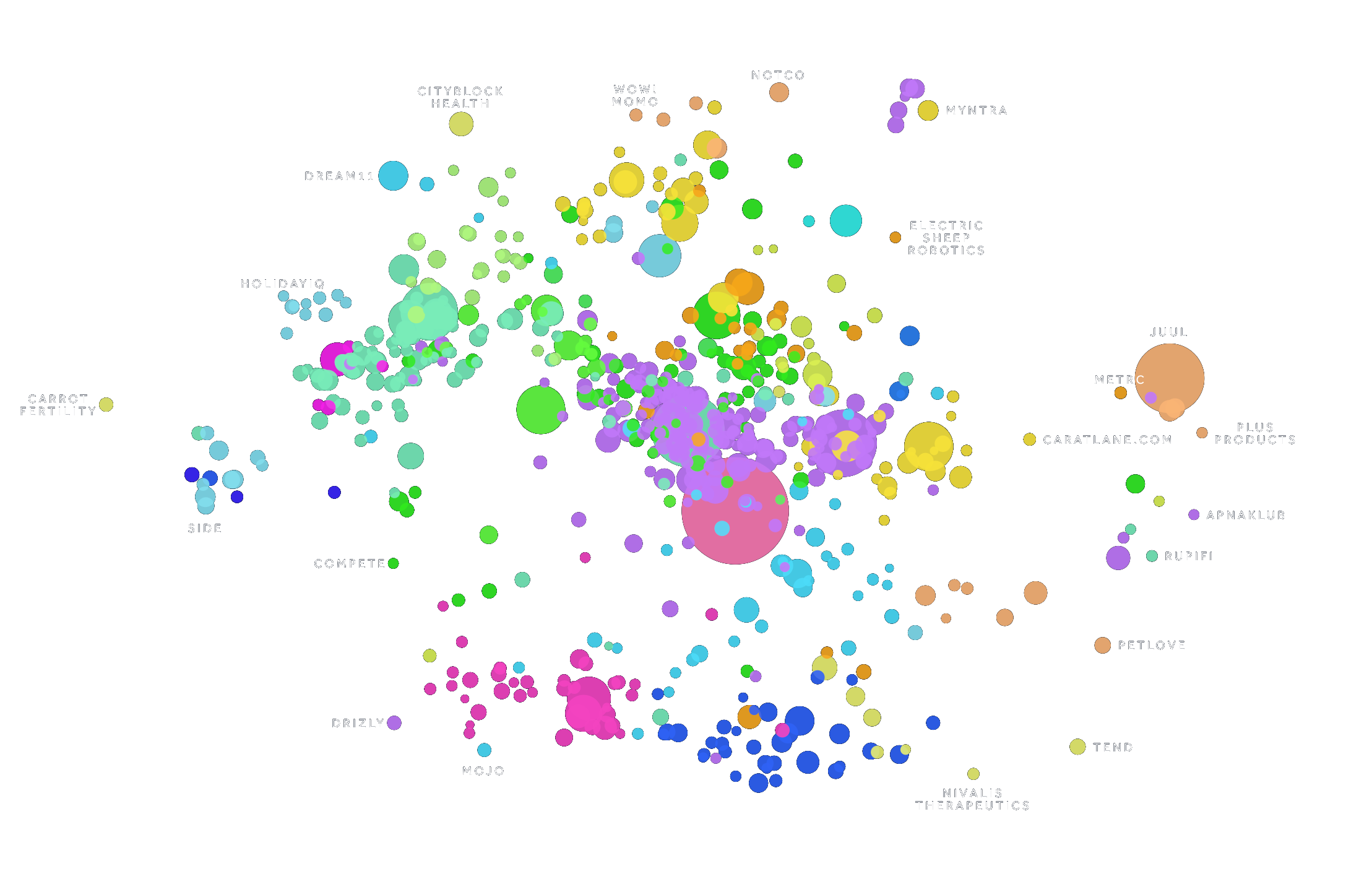 Interactive visualization to explore gaps in educational resources for students from different racial and ethnic backgrounds.